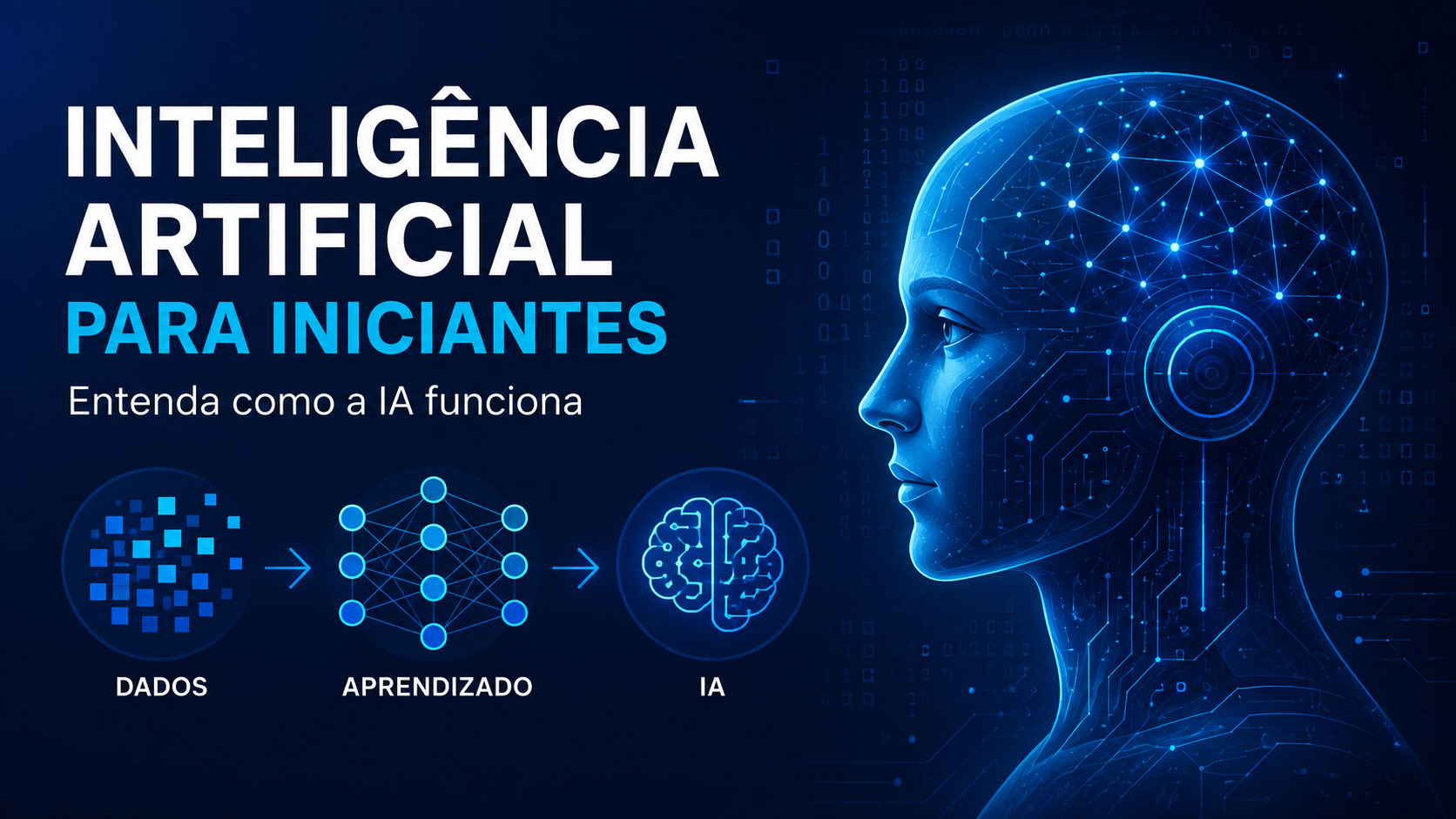 Inteligência artificial para iniciantes e funcionamento da IA